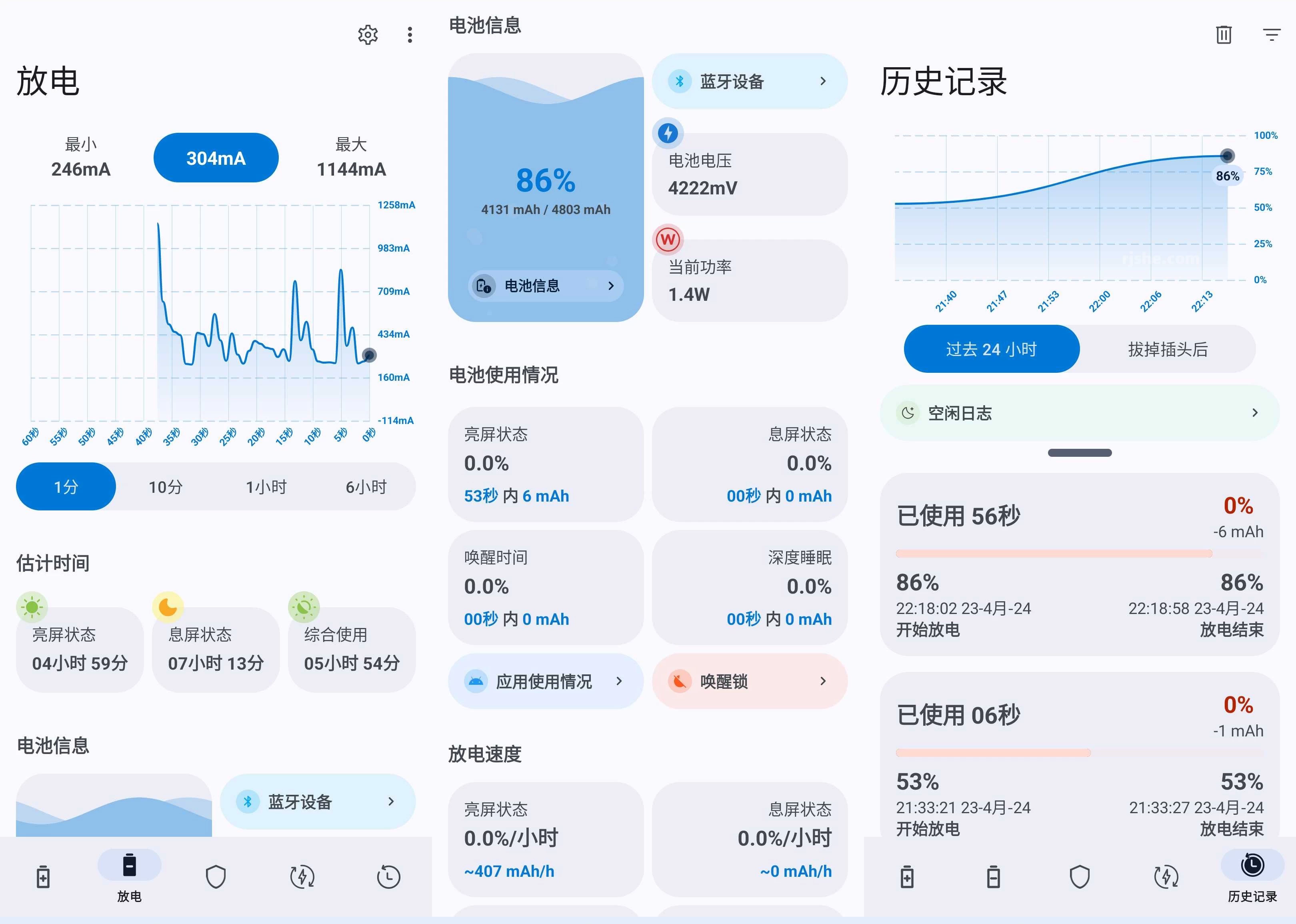 Battery Guru 手机电池管理软件 v2.5.0 修改版 第1张 Battery Guru 手机电池管理软件 v2.5.0 修改版 第1张