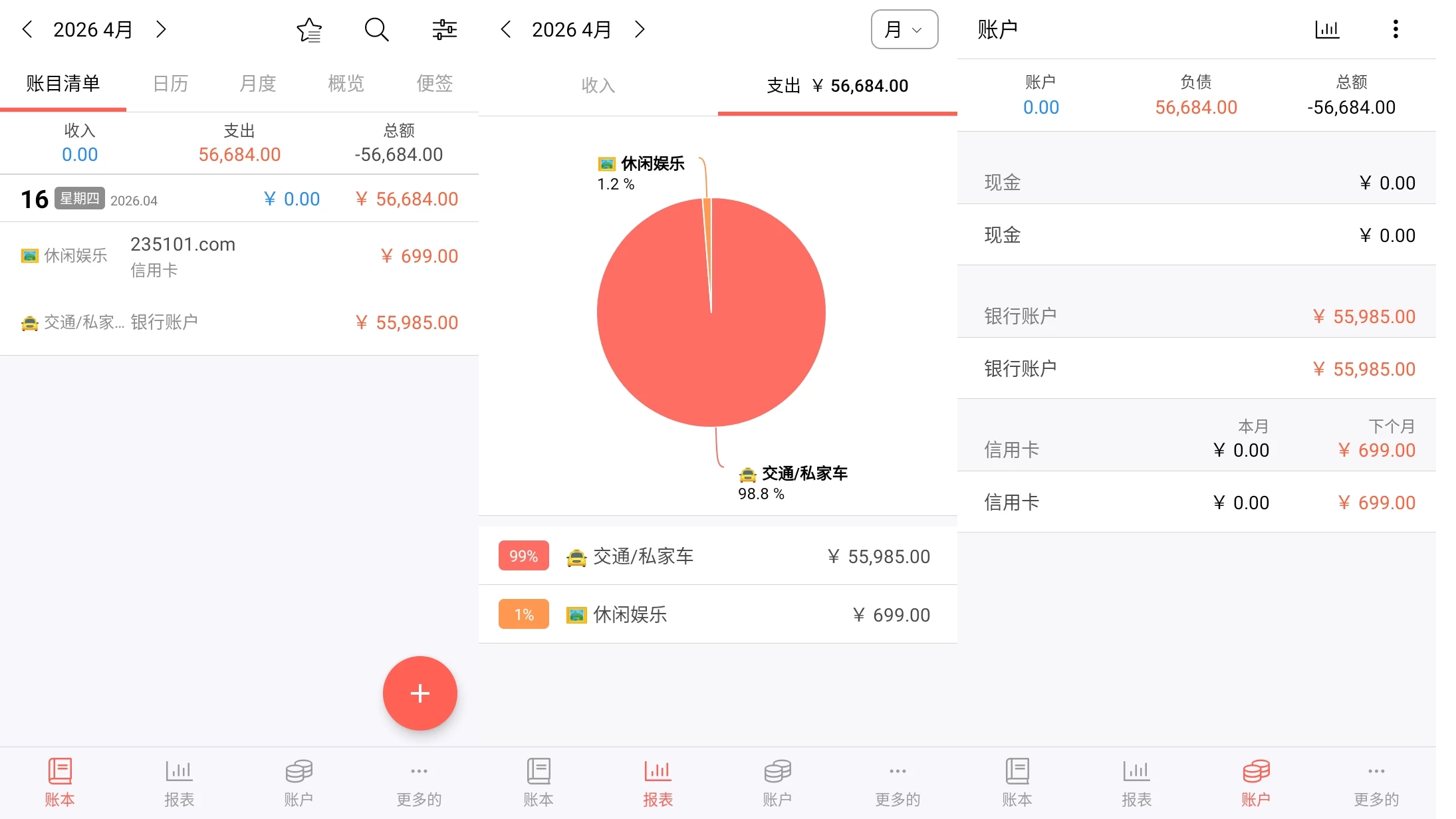 快捷记账 v4.11.1 GF Money Manager 解锁专业版 第1张 快捷记账 v4.11.1 GF Money Manager 解锁专业版 第1张